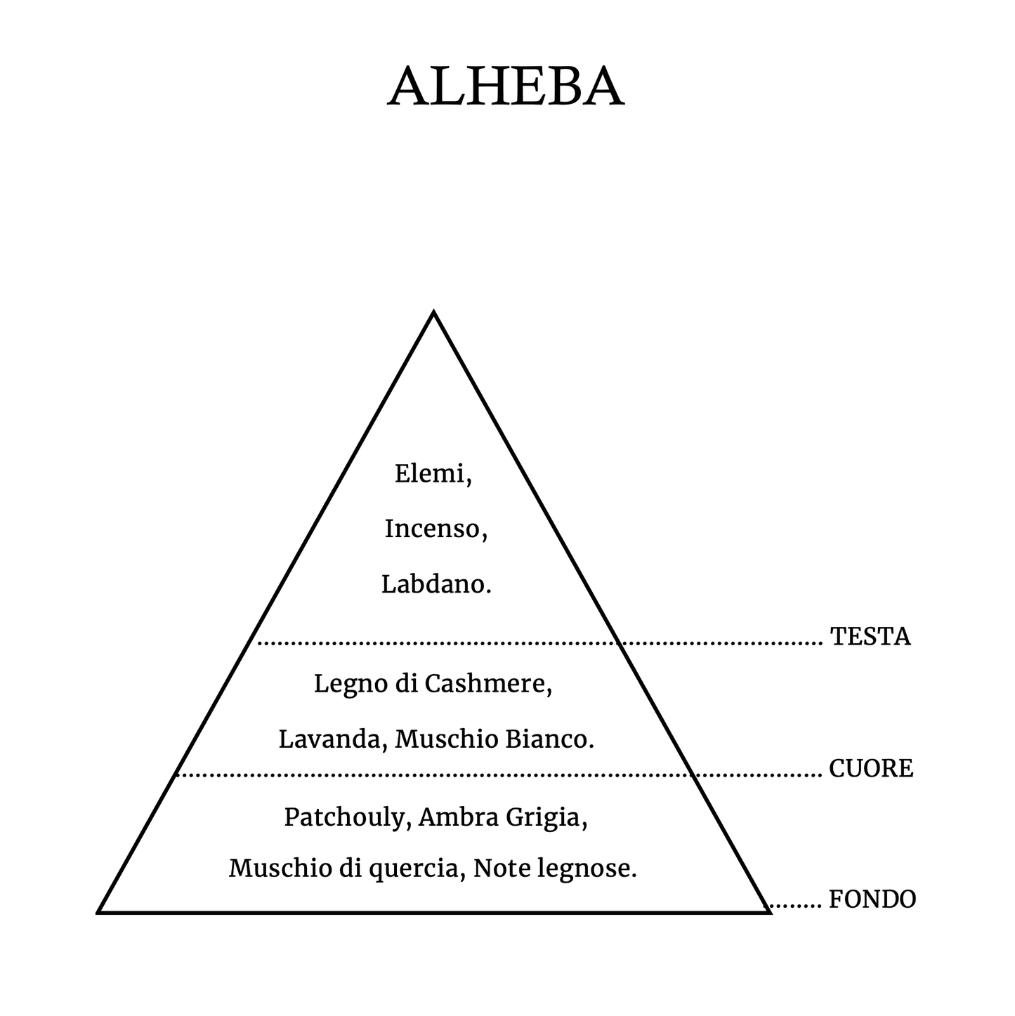 ALHEBA EXTRAIT DE PARFUM CAVE